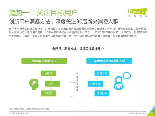 2017年中國(guó)汽車(chē)數(shù)字營(yíng)銷(xiāo) 艾瑞咨詢(xún)與新意互動(dòng)聯(lián)手剖析數(shù)字技術(shù)服務(wù)的創(chuàng)新實(shí)踐